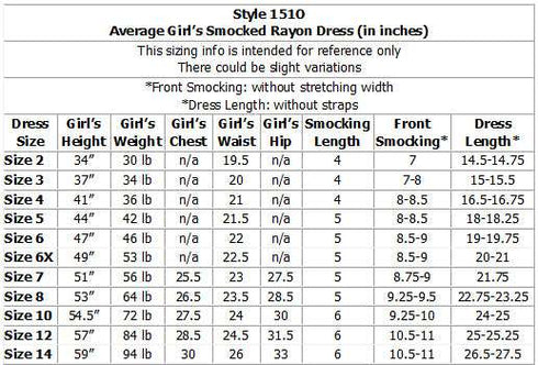 Bold Monstera Leaf Girl's Hawaiian Smocked Dress